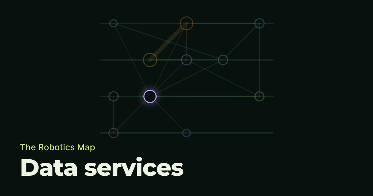 Data services: 50 robotics companies · The Robotics Map